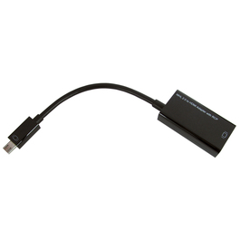 MHL 2.0 to HDMI Adapter with RCP