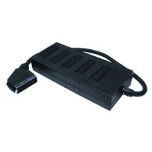 SCART Splitters / Switches