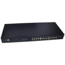 Ethernet Switches / Hubs