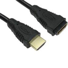 HDMI Extension Cables