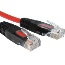 RJ45 Crossover Cables